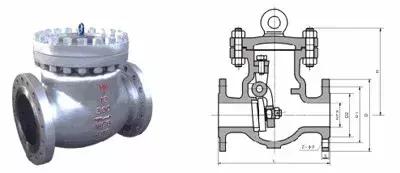 止回(hui)閥到底應該安(ān)裝在什麼位置(zhi)？你裝對了嗎？